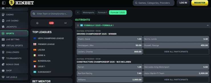 En Kinbet puedes hacer apuestas de la Fórmula 1 por cada uno de los pilotos de la parrilla