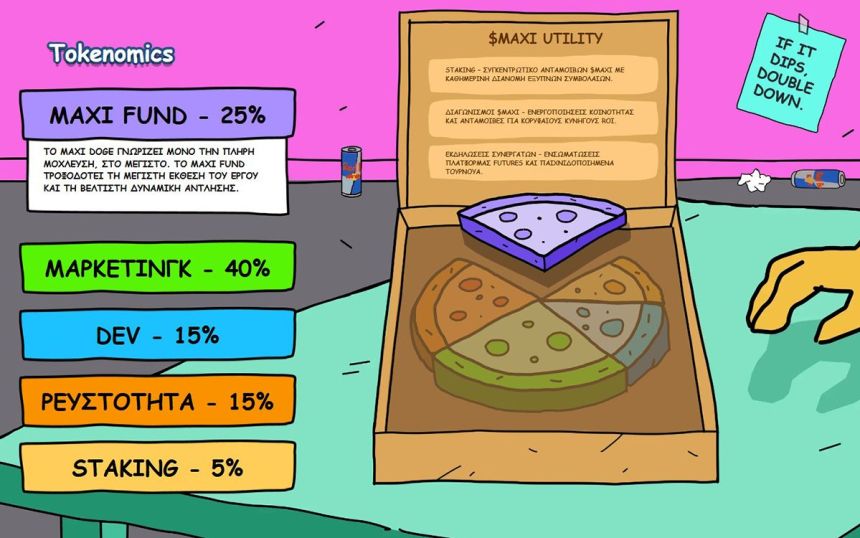 maxi doge tokenomics