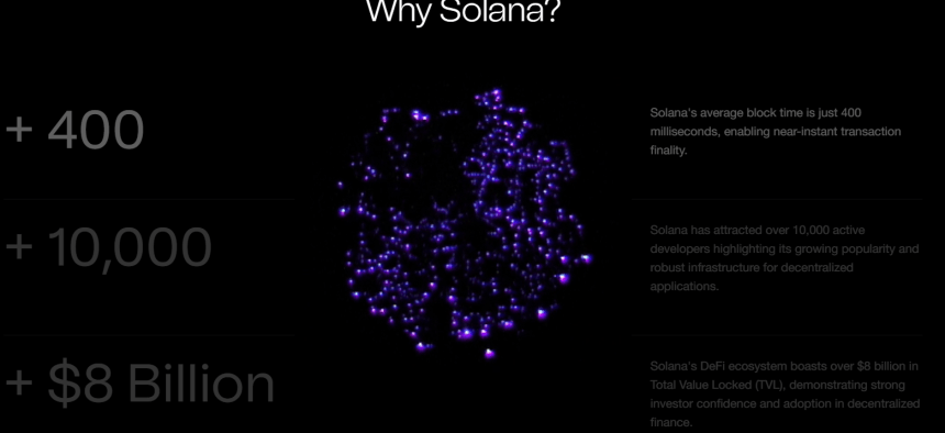 Proč firma Sol Strategies investuje do Solany