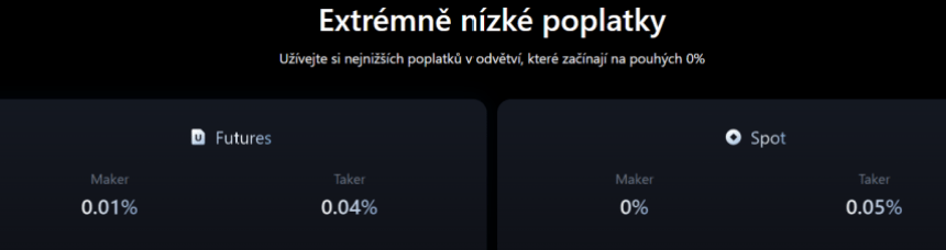 Poplatky na MEXC