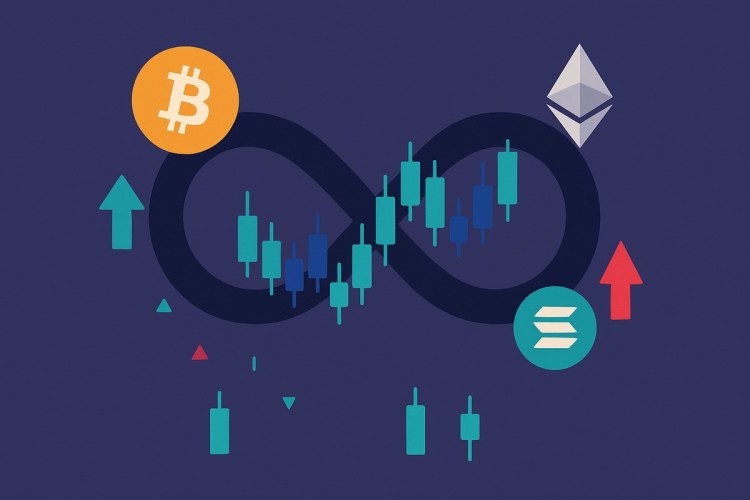 perpetual-futures-crypto