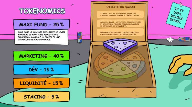 tokenomics-maxi-doge