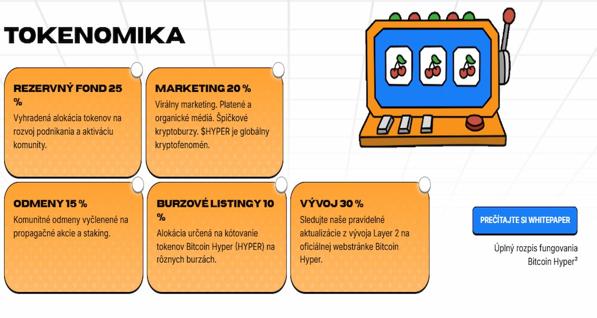 Tokenomika – rýchly prehľad HYPER