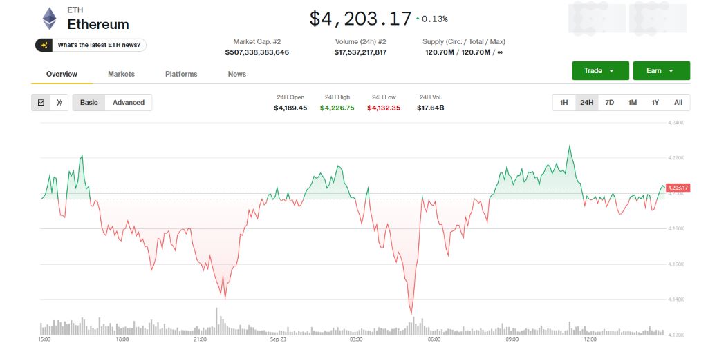 イーサリアム 今後の価格予測
