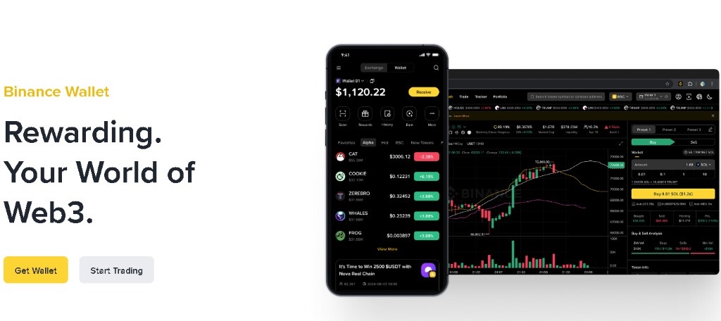 Ako kúpiť Arbitrum (ARB) na Binance