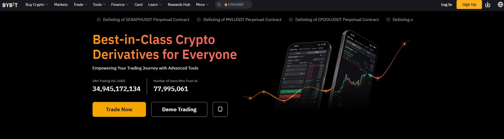 BYBIT futures trading