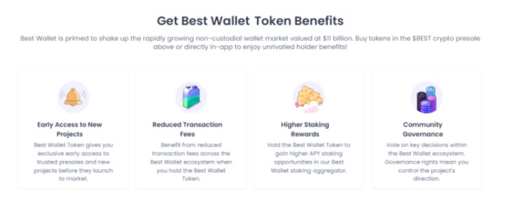 Best Wallet token benefits for holders