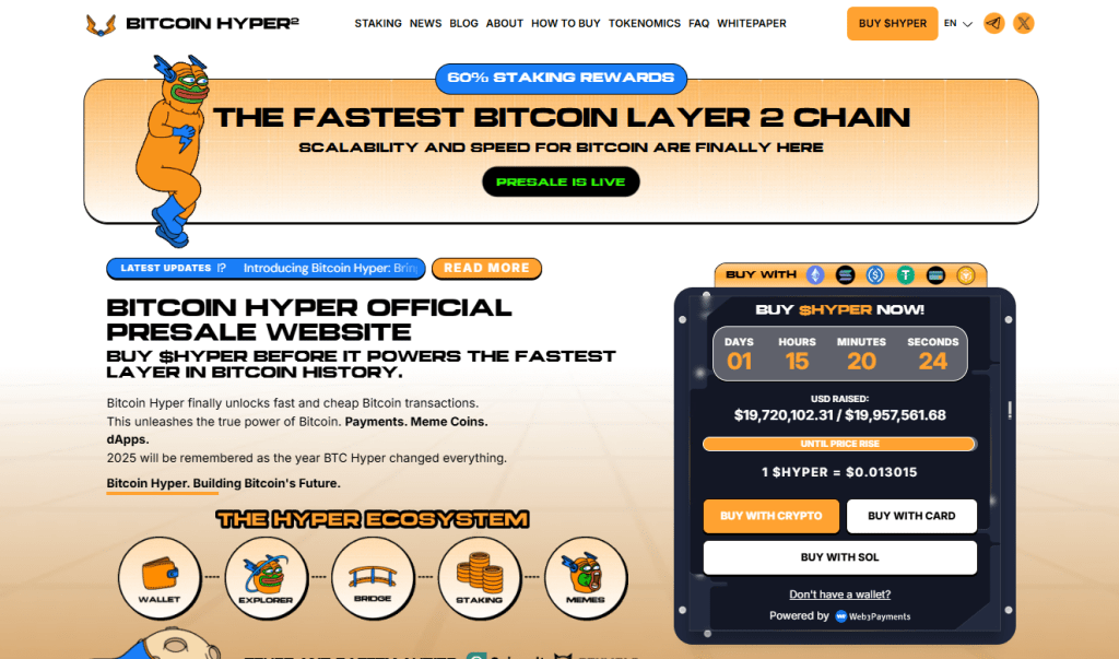 Bitcoin Hyper (HYPER): Bitcoin-L2 sa korisničkim iskustvom sličnim Solani