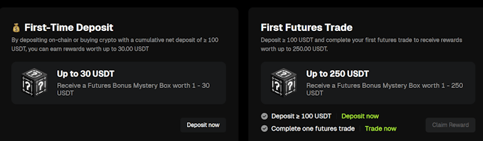 Bitunix rewards for deposit and trading