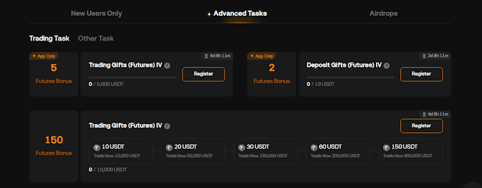 BloFin Advanced tasks for earning futures bonuses and rewards
