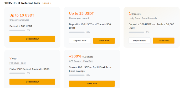 Bybit referral rewards