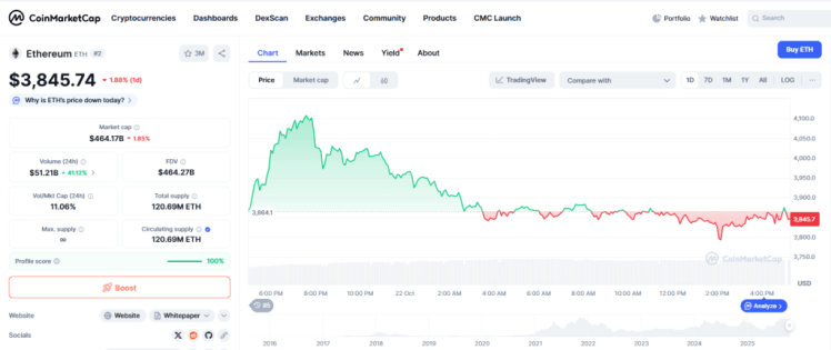 Ethereum