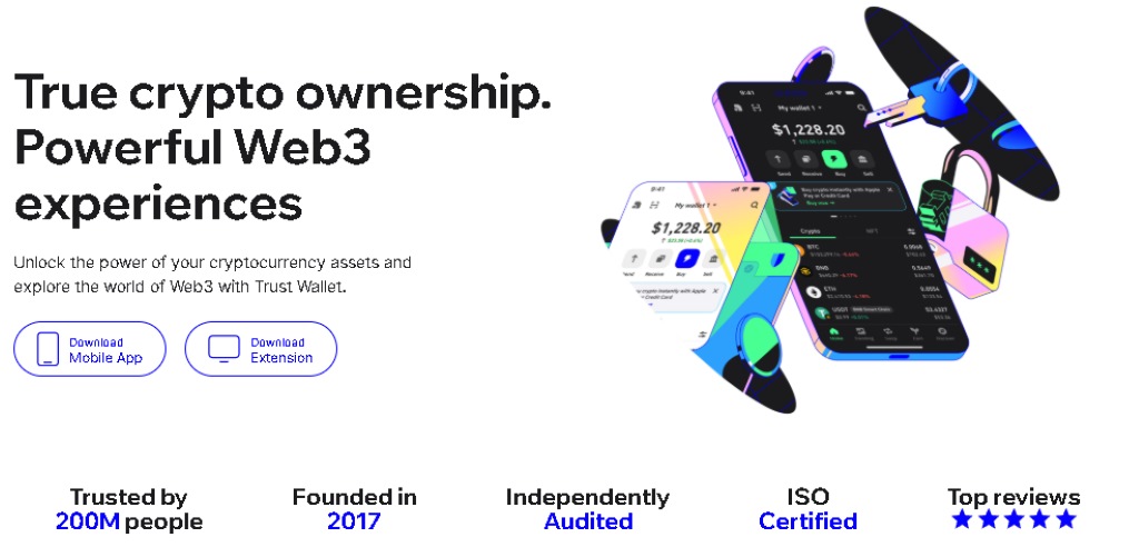 Čo je Trust Wallet
