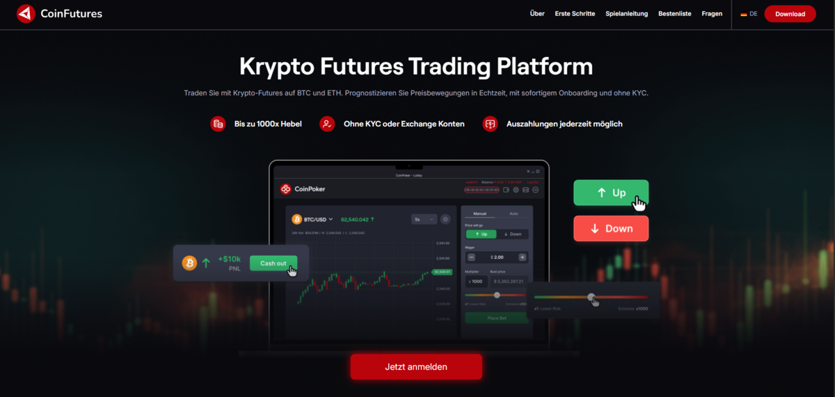 CoinFutures Homepage
