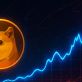 ドージコイン 今後の価格予測：0.86ドル到達の可能性、次世代ミームトークンが10倍成長か