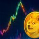 ドージコイン 今後の価格予測：Q4入りで上昇し、Maxi Dogeが注目プリセールに浮上