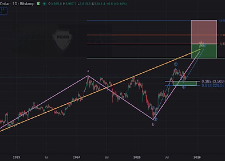Ethereum