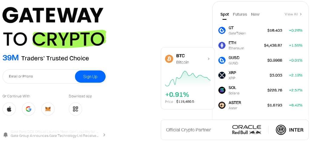 Gate.io доступ до тисяч криптовалют