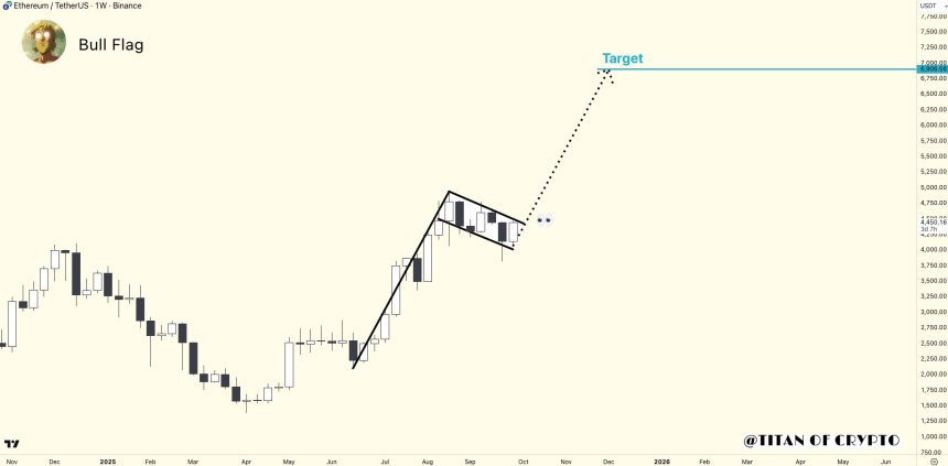 Ethereum