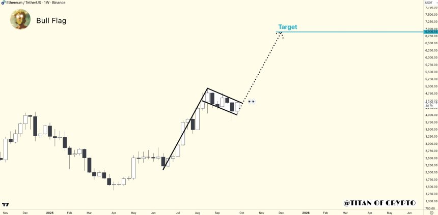 Ethereum