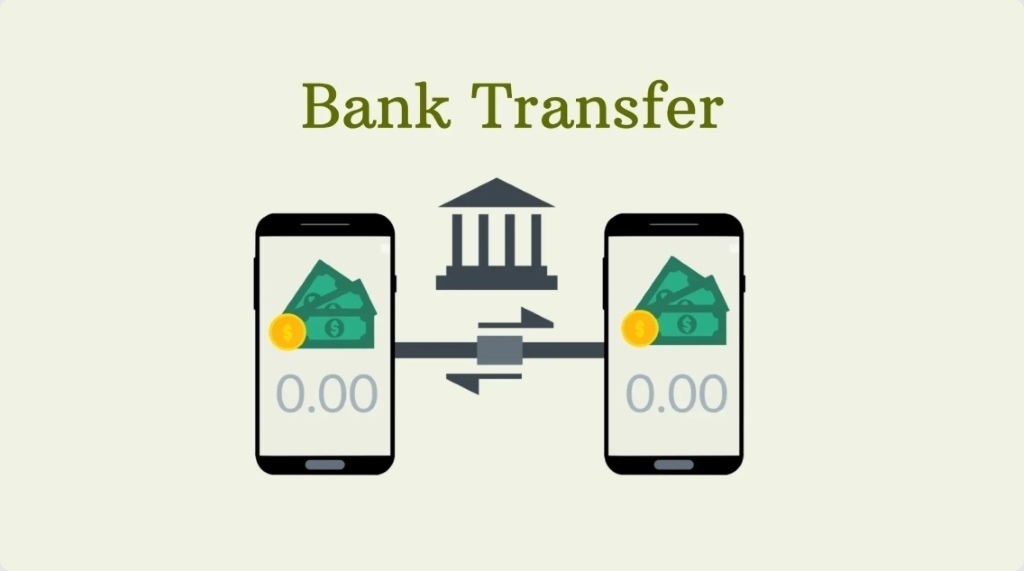 Kā nopirkt AVAX (Avalanche) ar bankas pārskaitījumu