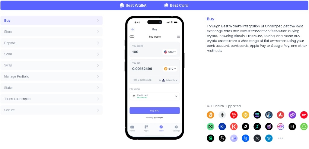 Kā nopirkt BlockchainFX