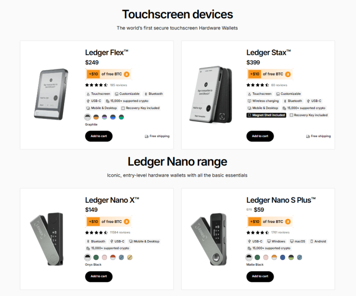 Ledger Range.