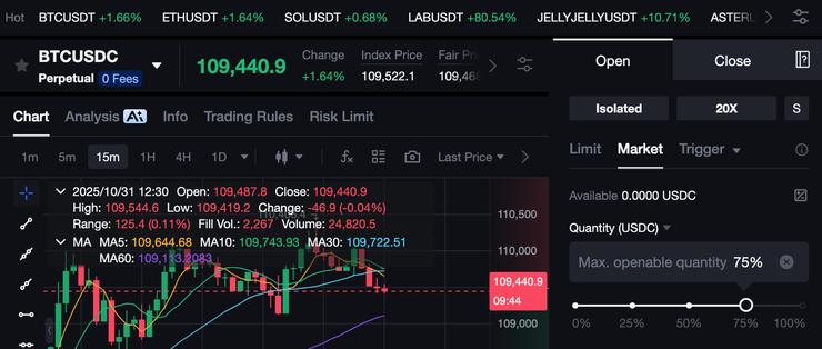 MEXC návod finančná páka