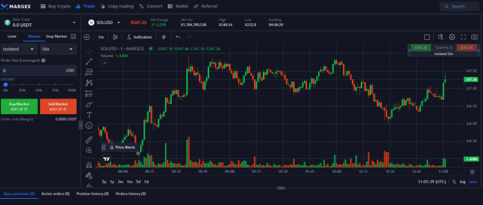 Margex SOL Trading.