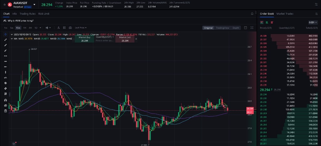 Nakup AVAX z uporabo kripta ali fiat denarja