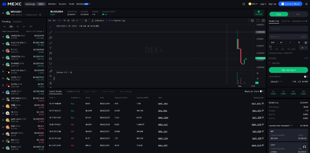 Nakup, dvig ali staking vaših WIF žetonov