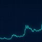 リップル 今後 の価格予測:政府閉鎖でETF承認が延期も、オスプレーが買い増し──XRPは今週3ドル到達なるか