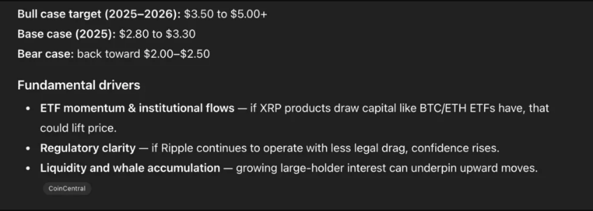 ChatGPT voorspelt dat XRP in een bull case scenario $3,50 tot $5 kan halen.