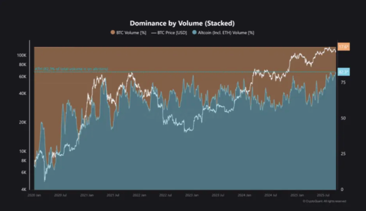 скриншот графика