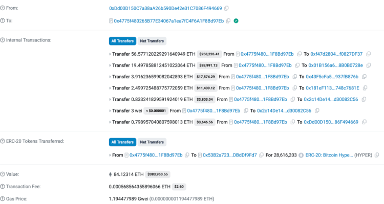 Bitcoin Hyper - Kāpēc gudrā nauda plūst uz Bitcoin Hyper