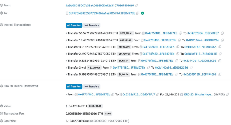 Vaļu uzkrāšana izraisa mazumtirdzniecības investoru ieplūšanu Bitcoin Hyper