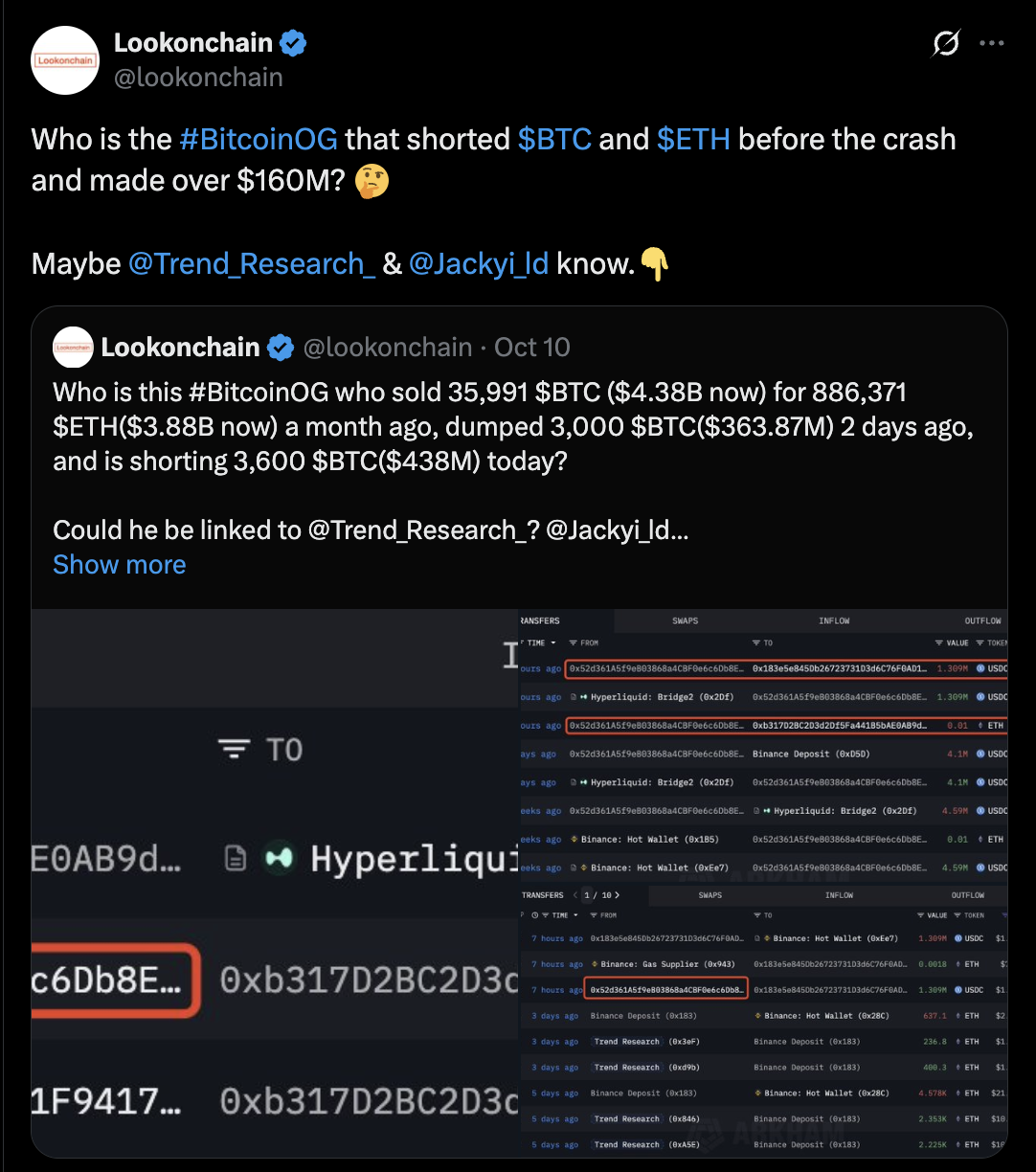 Satoshi-Period Bitcoin Whale Shorted .1B Earlier than Tariff Information — Insider Tip?