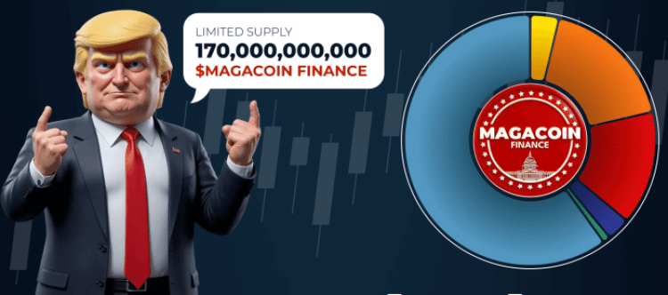 Magacoin Finance tokenomics.