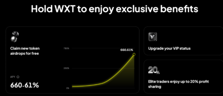 WXT (Weex Token)