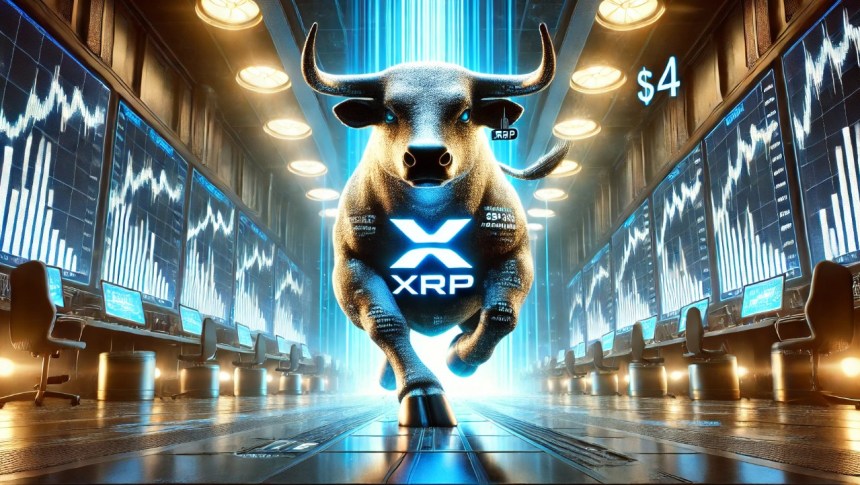 XRP price