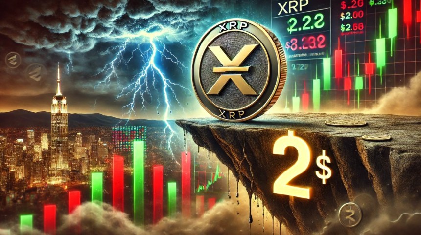 XRP price
