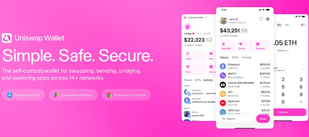 Shiba Inu na giełdach zdecentralizowanych