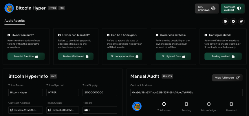 Bezpečnostní audit Bitcoin Hyper