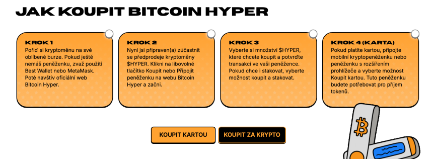 Jak koupit Bitcoin Hyper