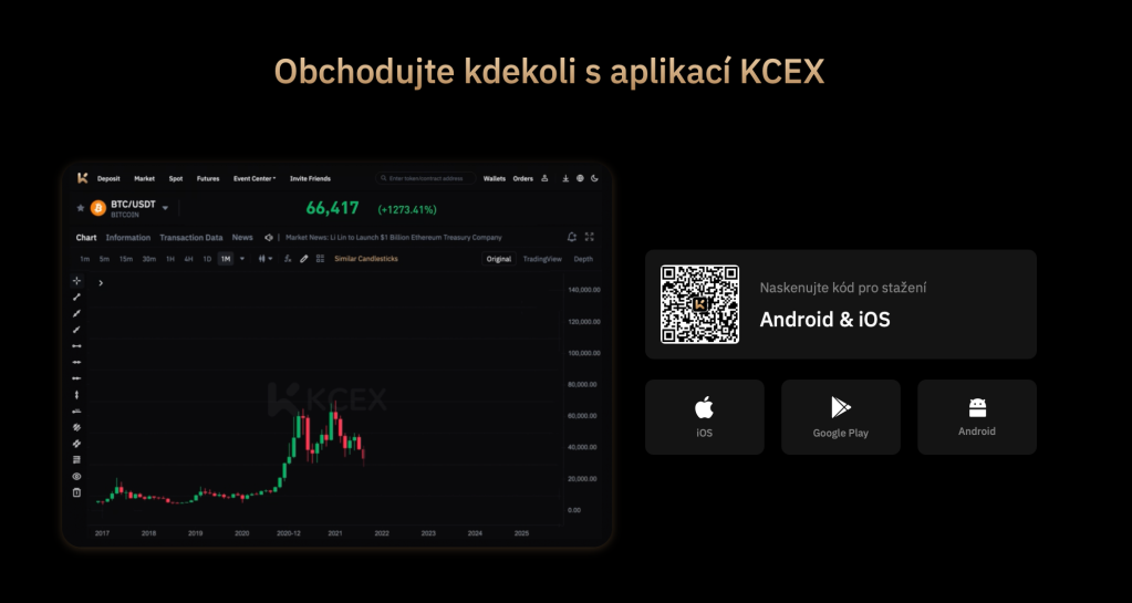 Klíčové funkce - burza KCEX