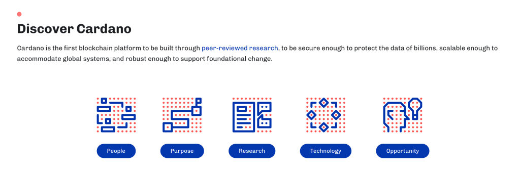 Krypto projekt Cardano