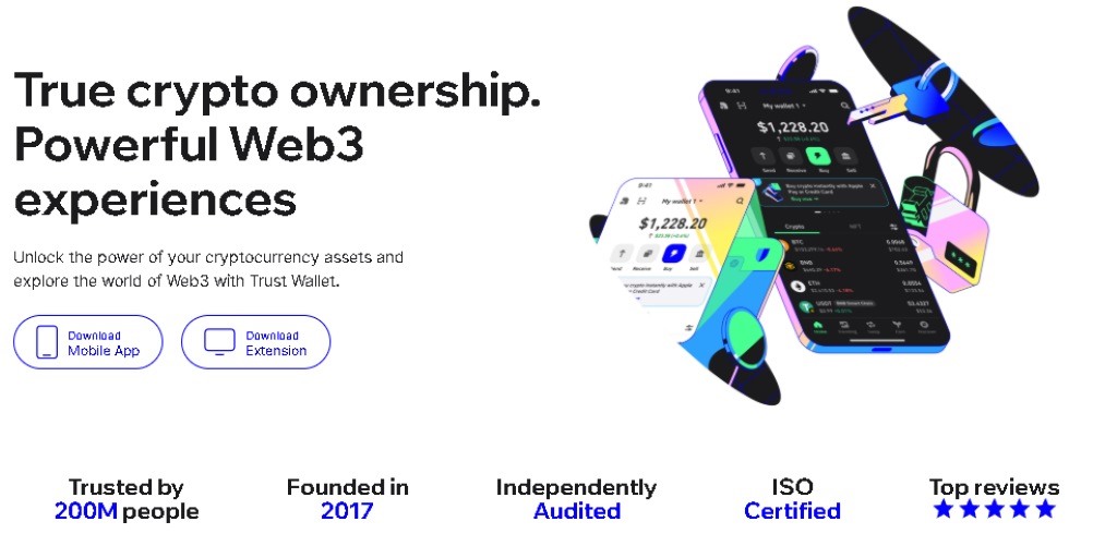 Šta je Trust Wallet