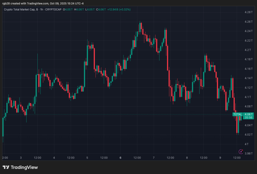 Stablecoin 