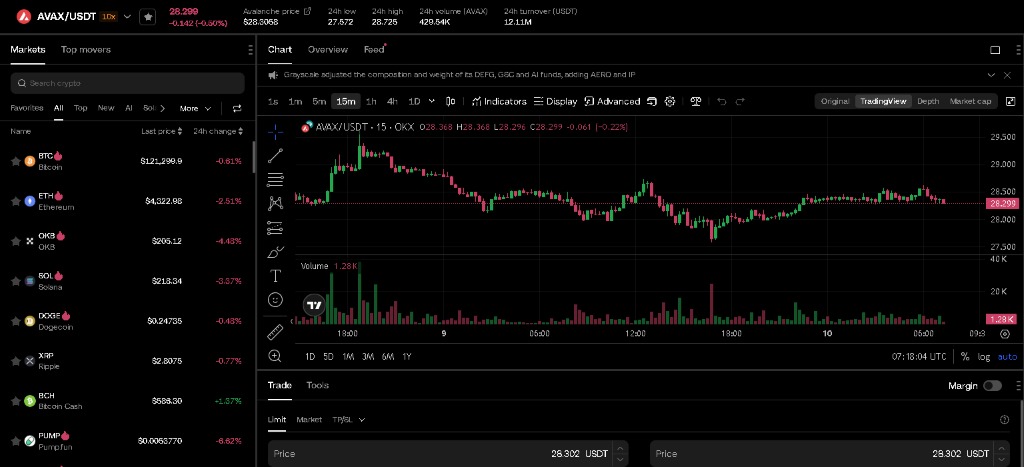 Vyhľadajte AVAX a zvoľte typ objednávky