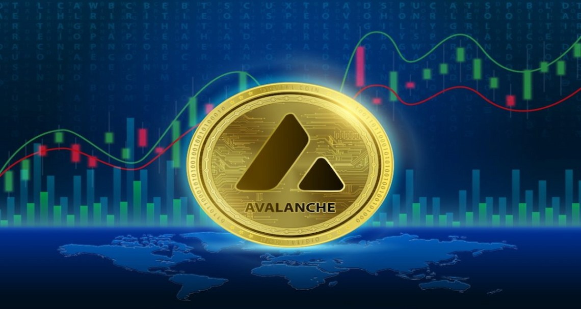 Πώς να αγοράσετε AVAX (Avalanche) 2025 - Ο πλήρης οδηγός για αρχάριους